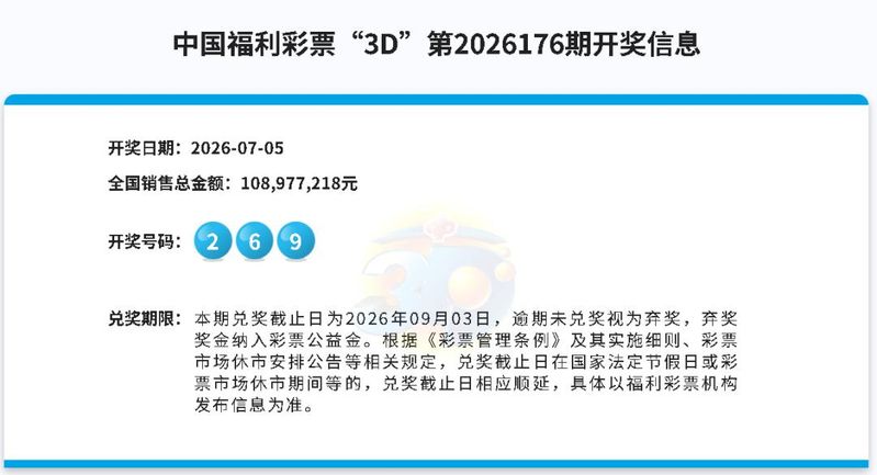 双色球中奖的新闻