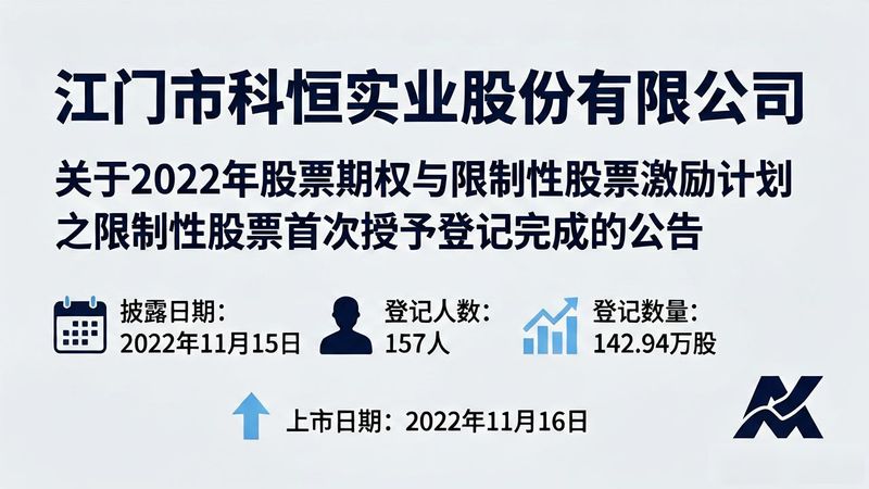 科恒电脑网络资讯有限公司