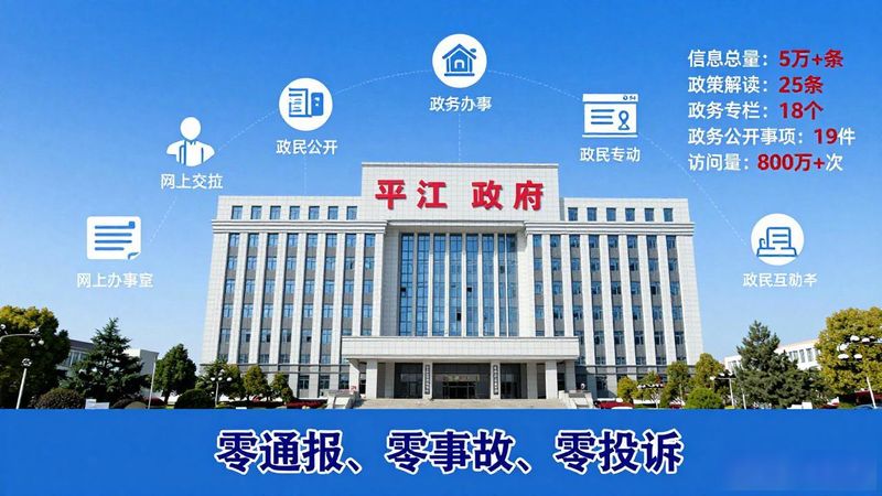 平江新闻头条