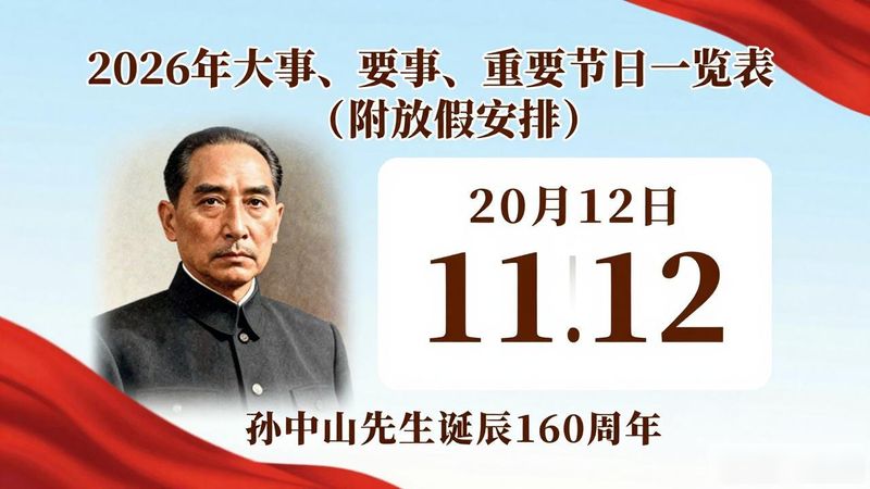 2026安徽省时政热点