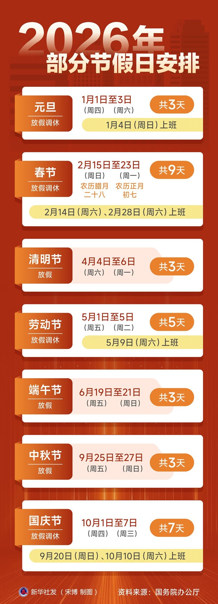 2026安徽省时政热点