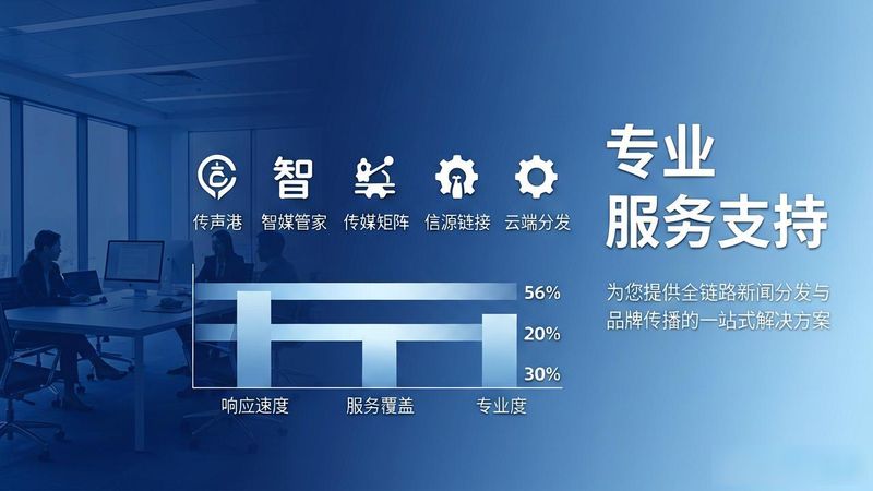 新闻资讯官方网站