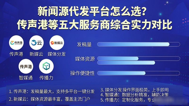 新闻资讯官方网站