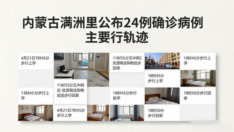 满洲里新闻综合频道