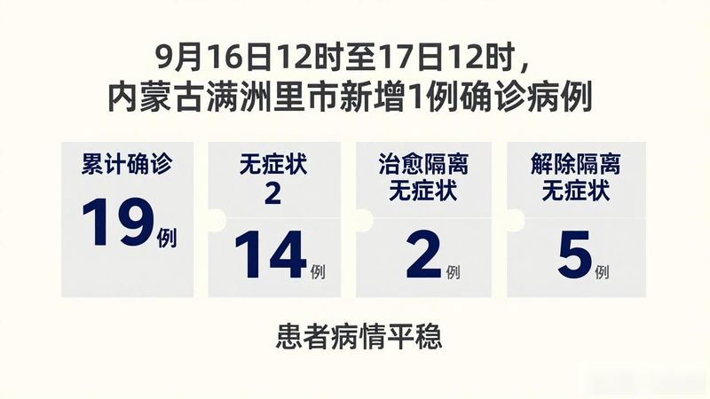 满洲里新闻综合频道