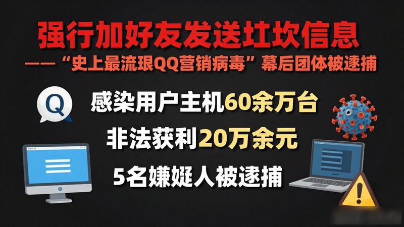 qq中毒消息