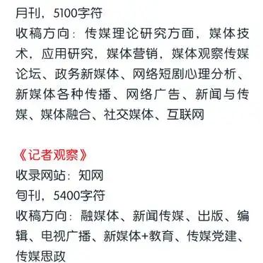 新闻研究导刊是什么级别期刊