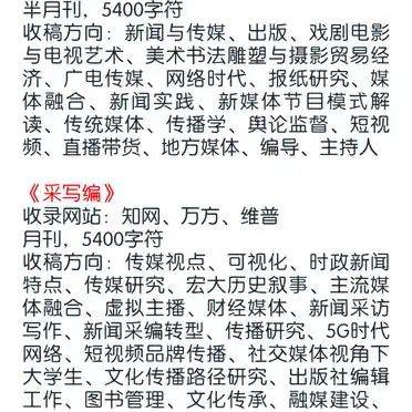新闻研究导刊是什么级别期刊