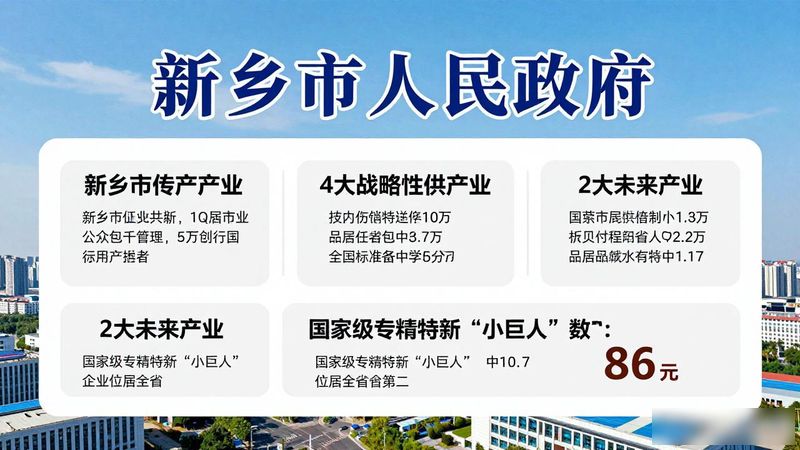 新乡电视台新闻综合