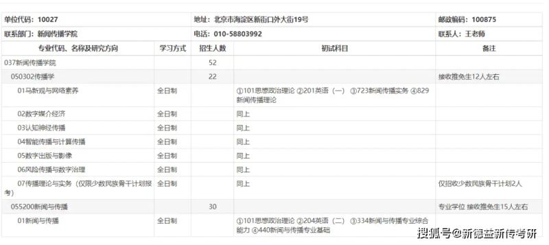 体育新闻专业大学排名