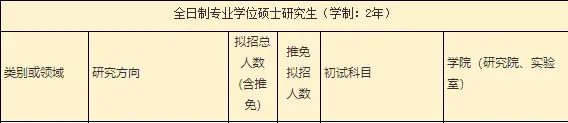 体育新闻专业大学排名