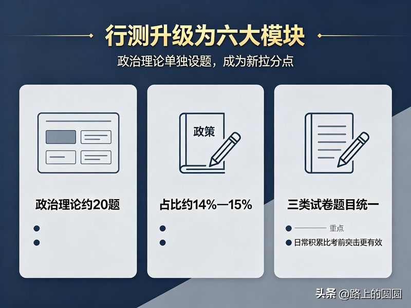 2026年广东乡镇申论热点