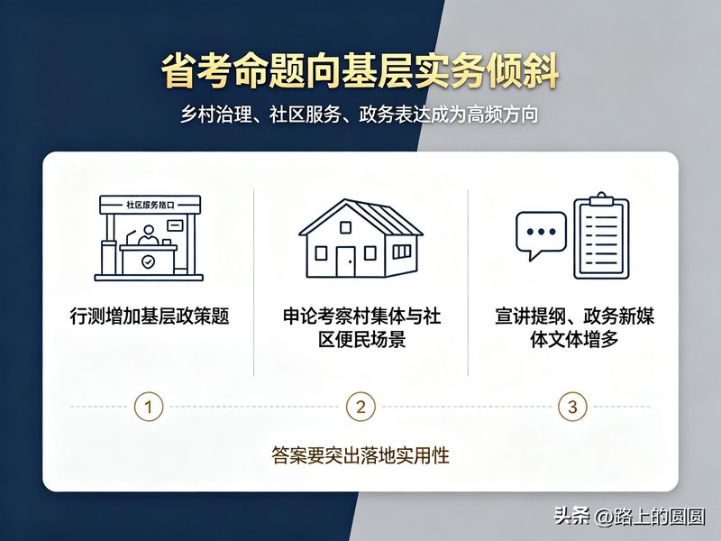 2026年广东乡镇申论热点