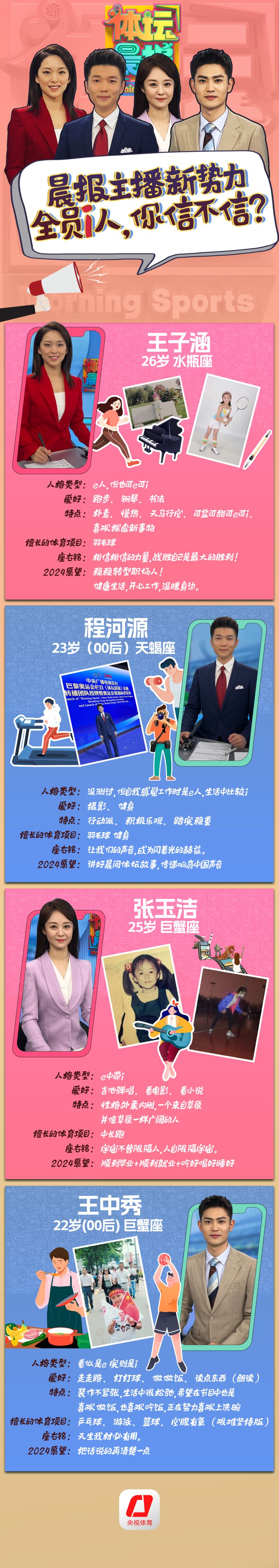 新闻节目主持人特点