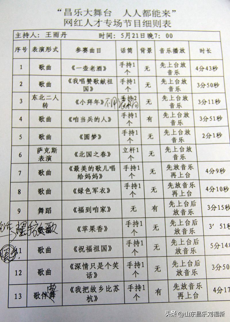 昌乐传媒网昌乐新闻