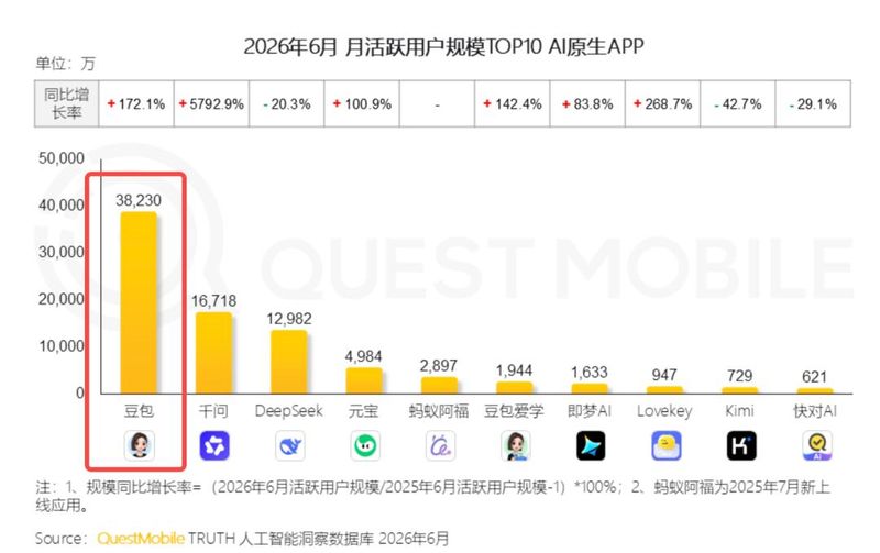 笔记本无线热点
