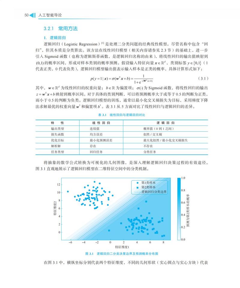 科技新闻传播导论