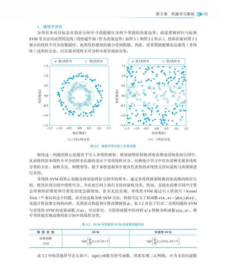 科技新闻传播导论