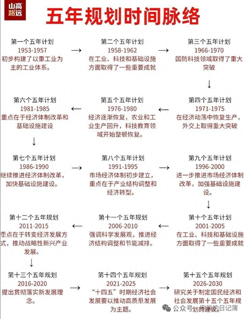 最近教育新闻热点