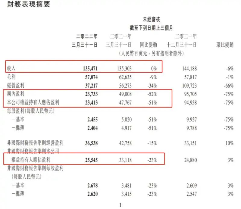 腾讯新闻视频