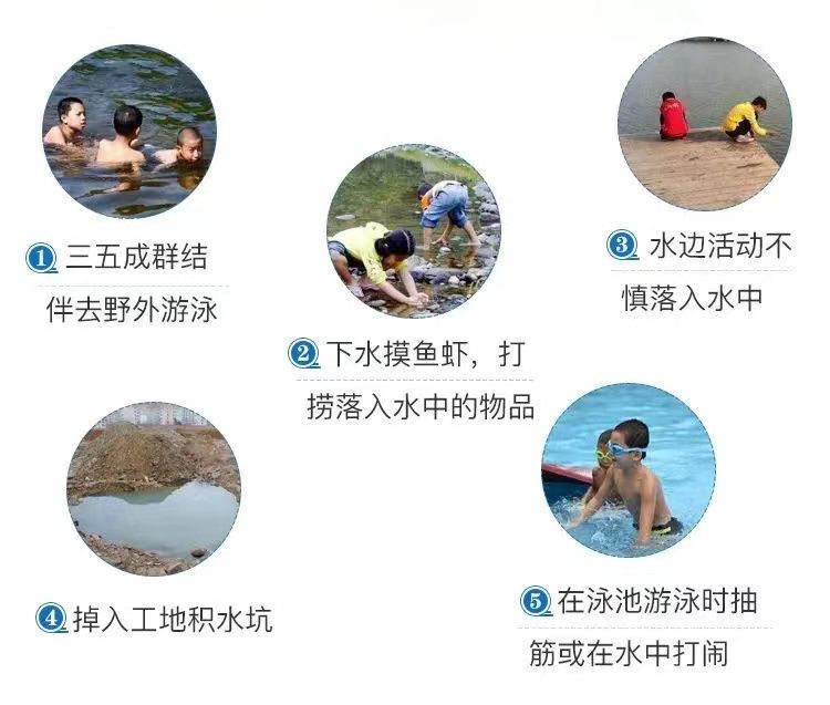 有关于溺水的新闻报道手稿