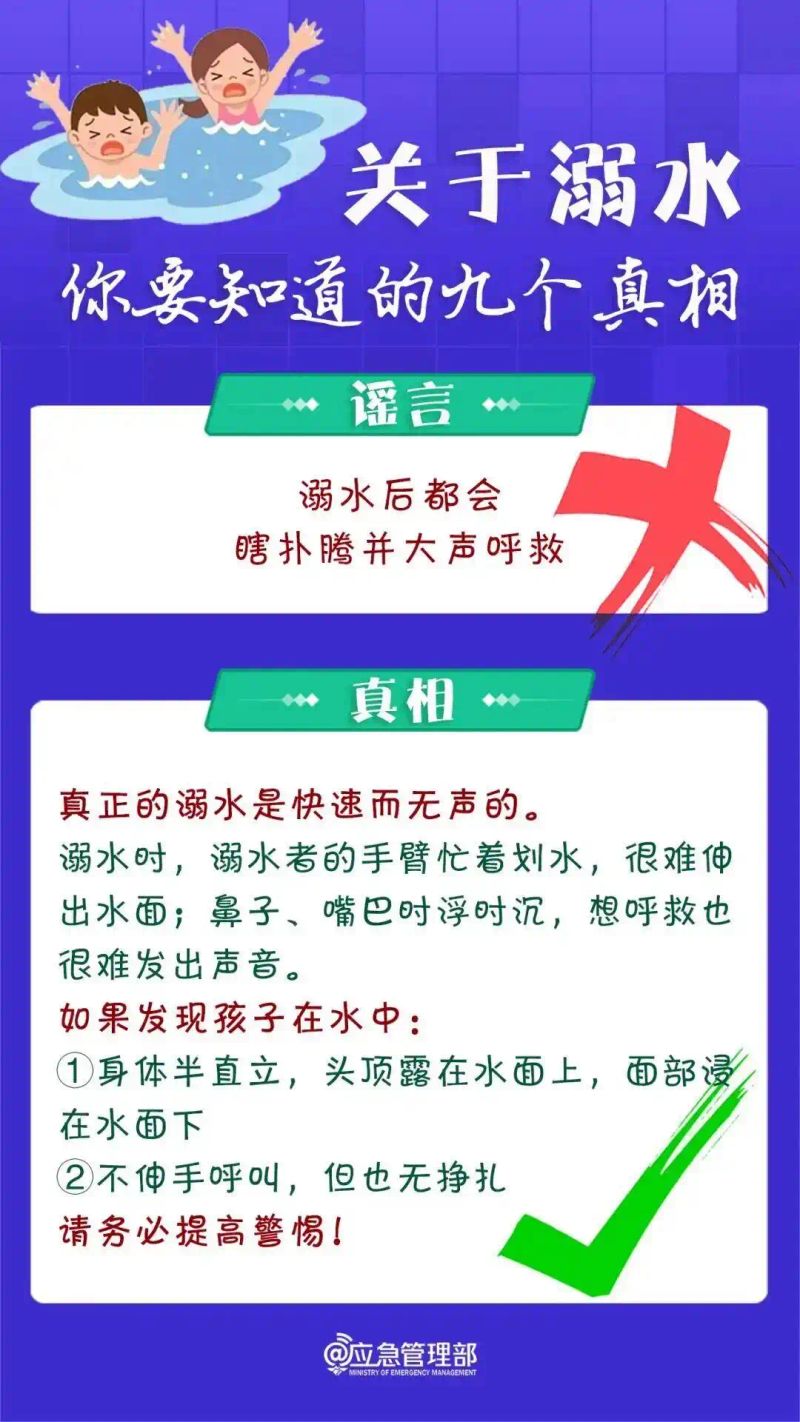 有关于溺水的新闻报道手稿