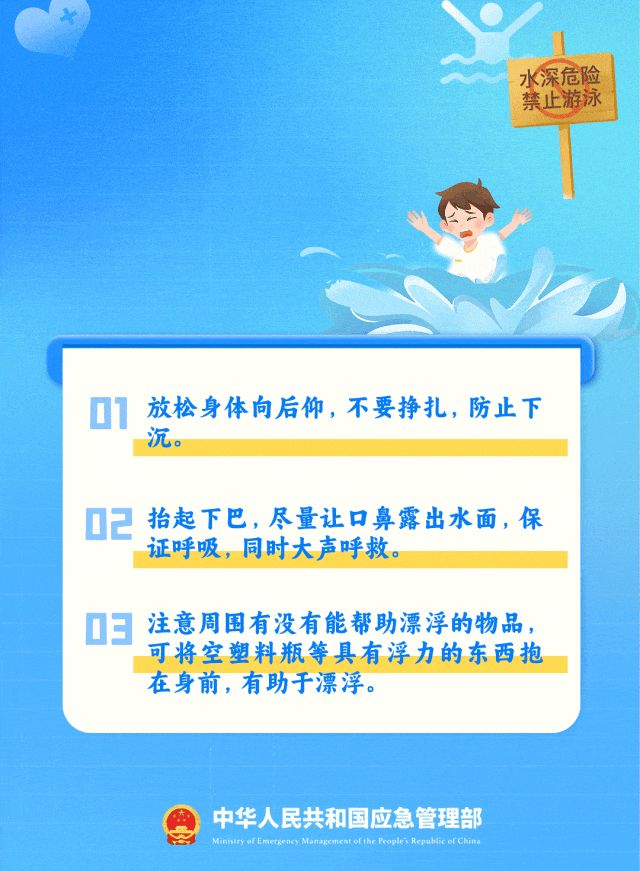 有关于溺水的新闻报道手稿