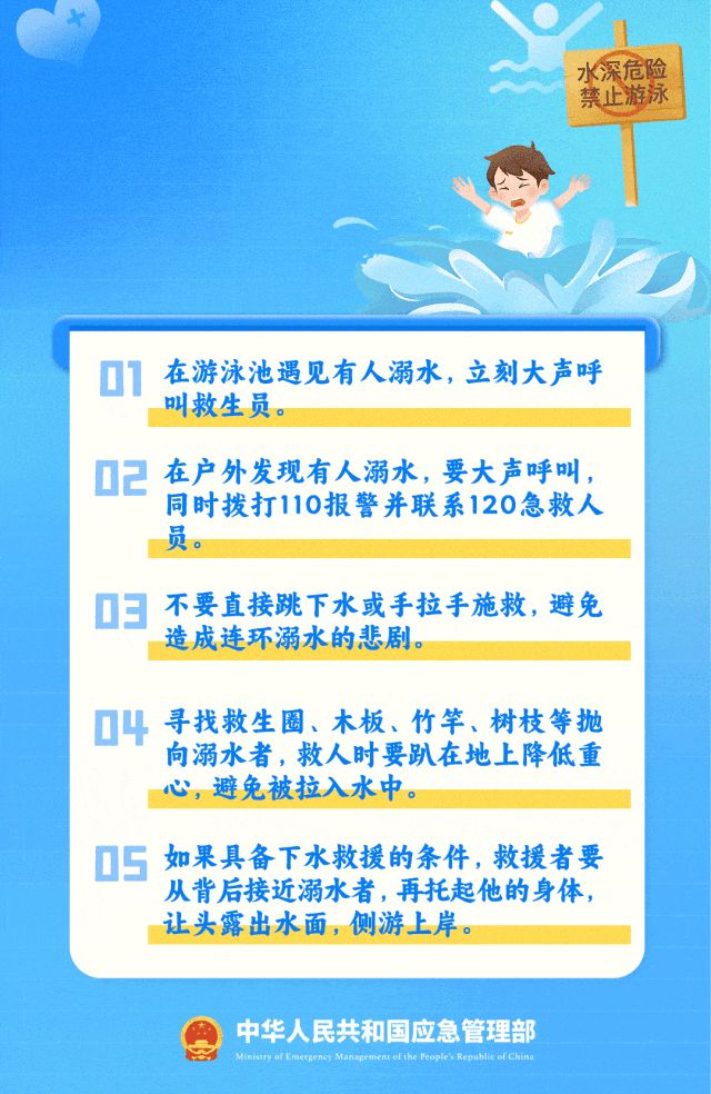 有关于溺水的新闻报道手稿