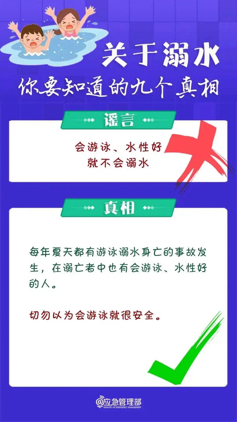 有关于溺水的新闻报道手稿
