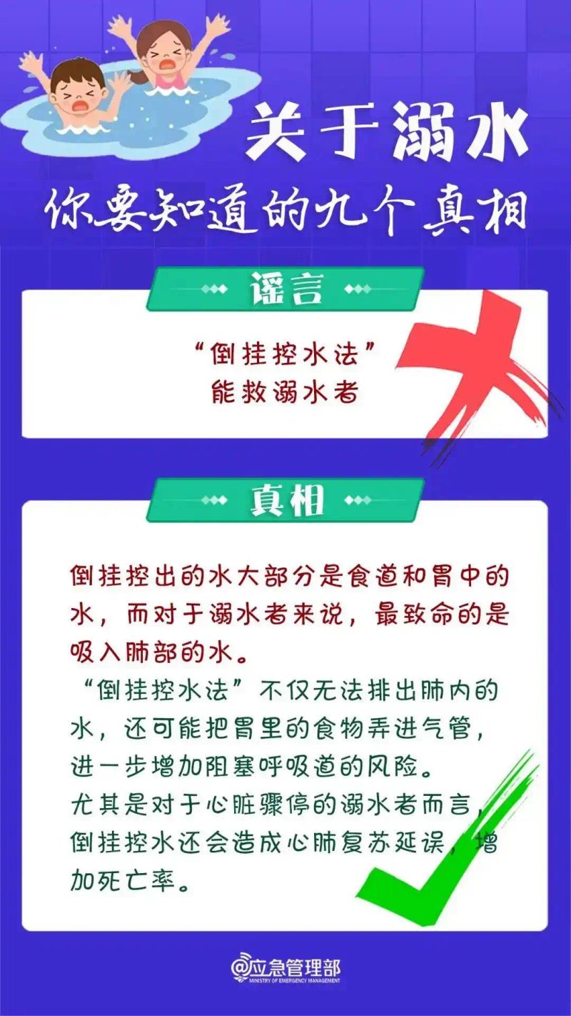 有关于溺水的新闻报道手稿
