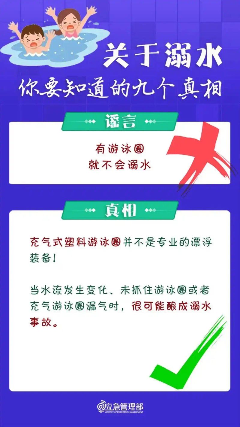 有关于溺水的新闻报道手稿