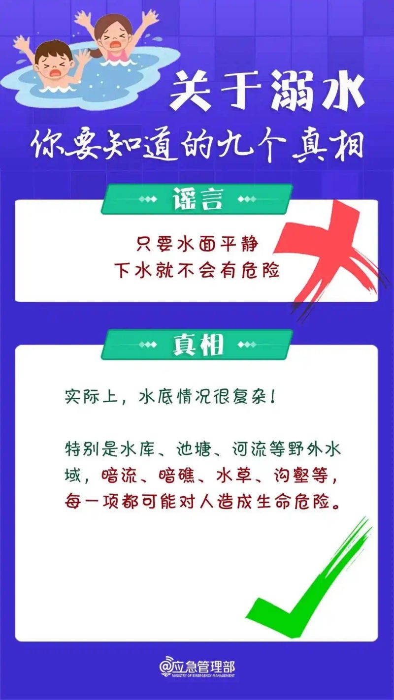 有关于溺水的新闻报道手稿