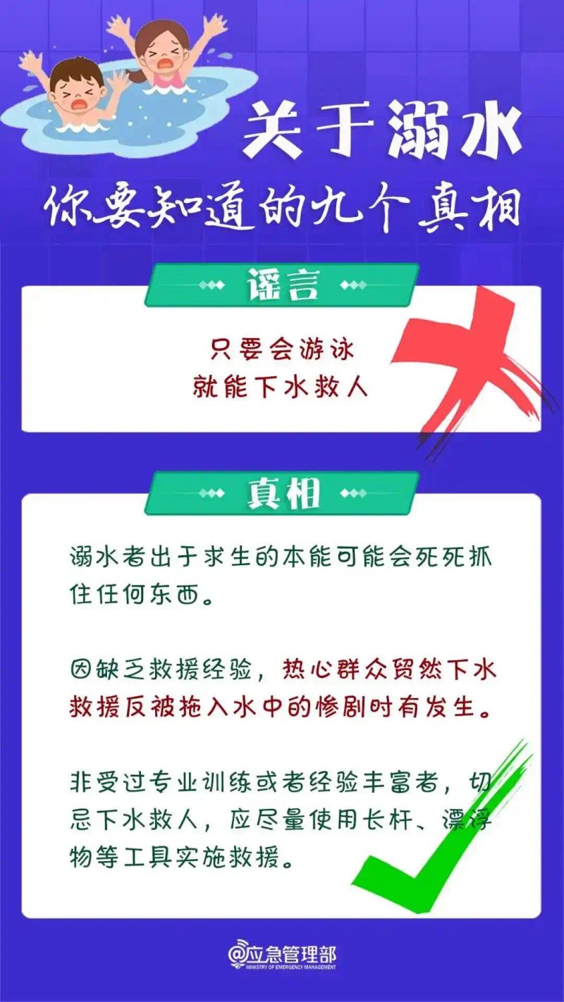 有关于溺水的新闻报道手稿