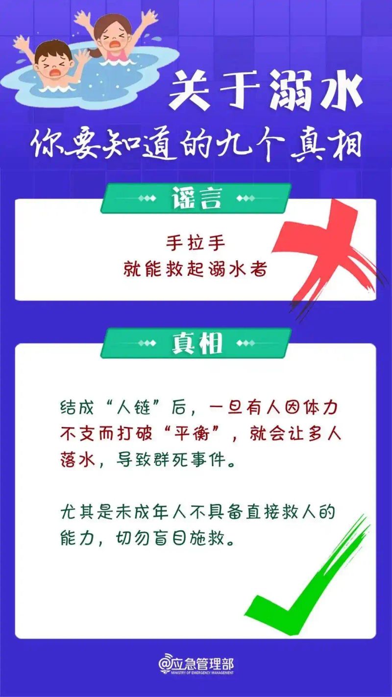 有关于溺水的新闻报道手稿