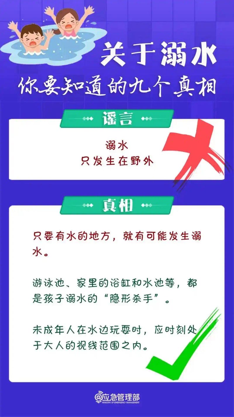 有关于溺水的新闻报道手稿