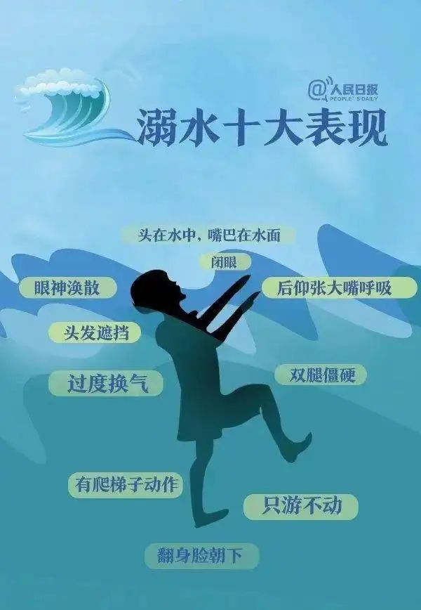 有关于溺水的新闻报道手稿