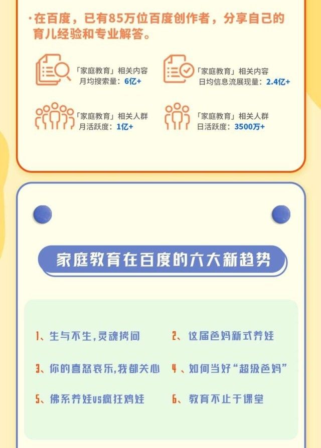 育儿教育资讯