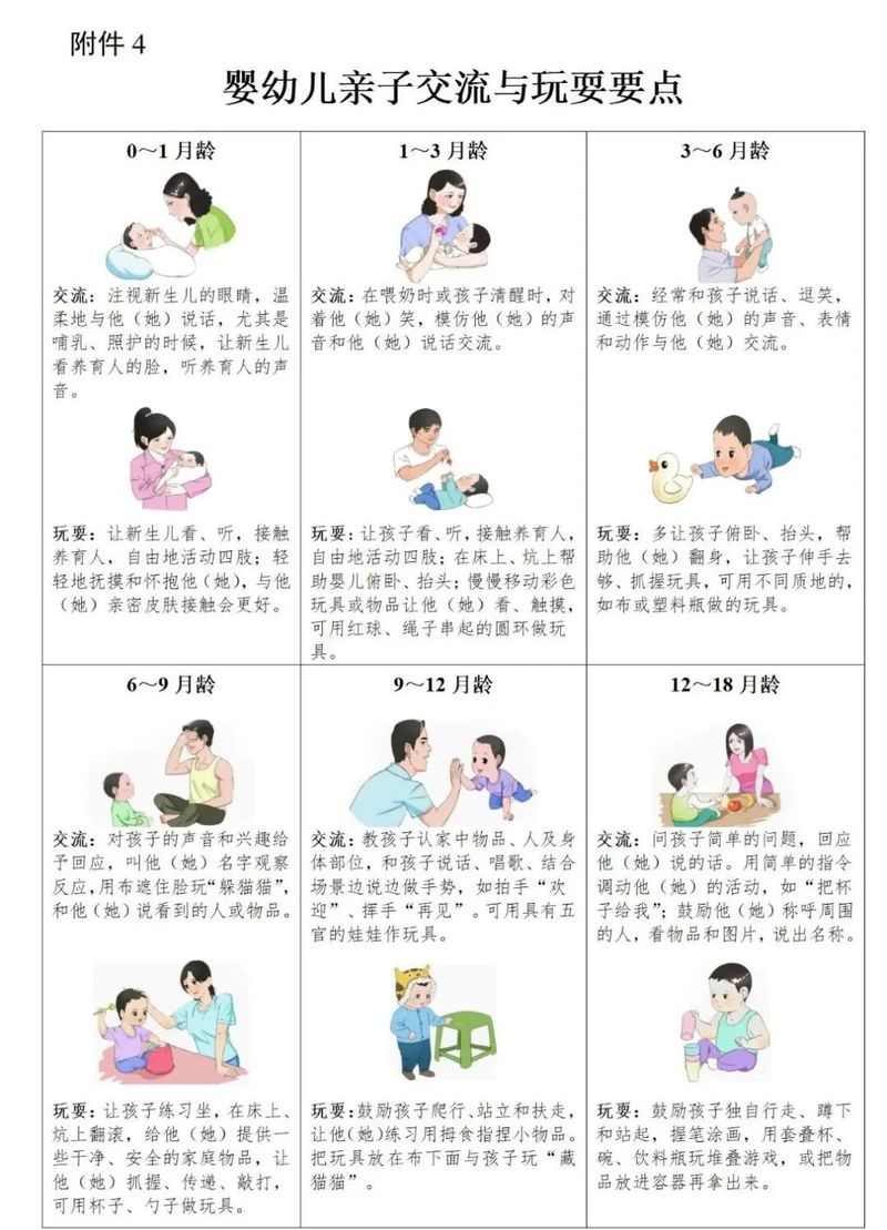 育儿教育资讯