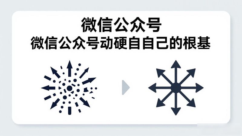 微信公众账号群发消息