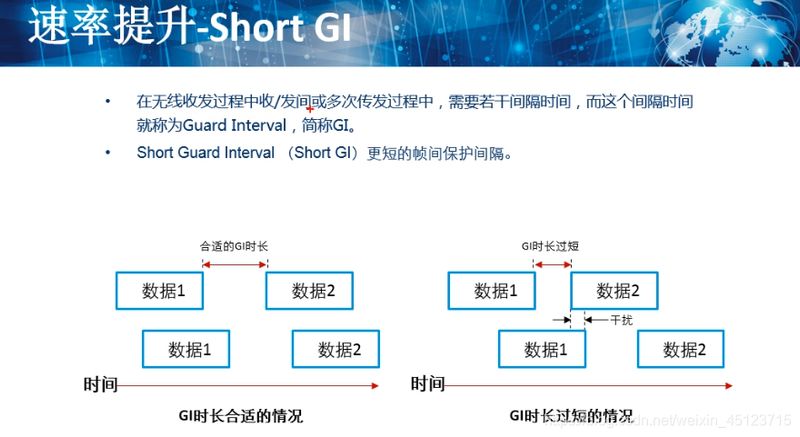 wlan热点耗手机流量