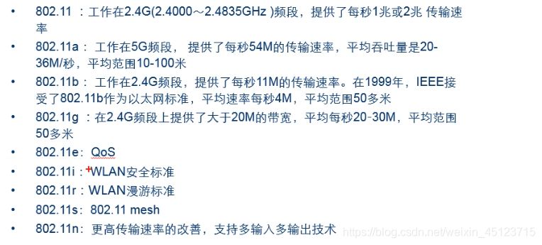 wlan热点耗手机流量