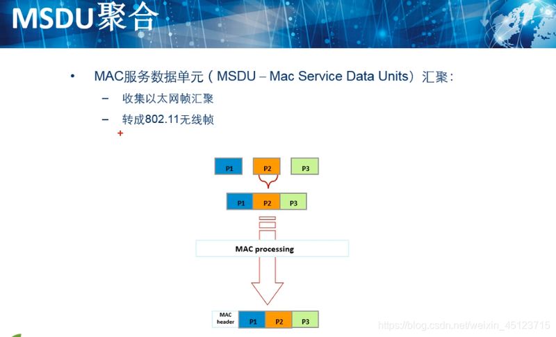 wlan热点耗手机流量