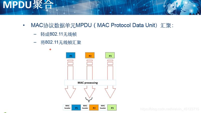 wlan热点耗手机流量