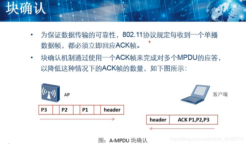 wlan热点耗手机流量