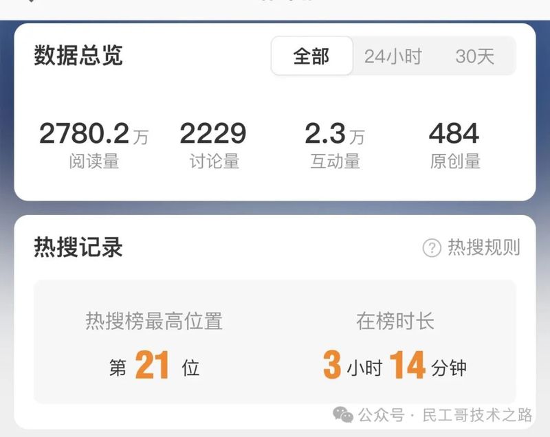 wlan热点耗手机流量