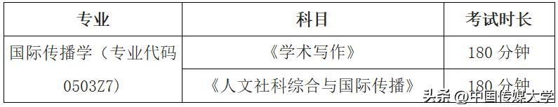 国际新闻传播硕士