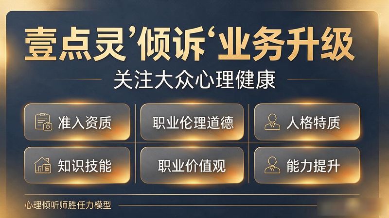 心理资讯app