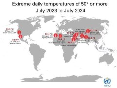2026年厄尔尼诺来袭 气候专家：今夏将迎“烤”验｜封面科考队