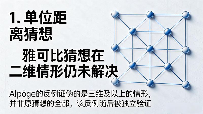 新闻事件2026年