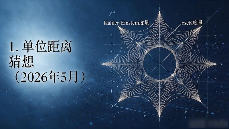 新闻事件2026年